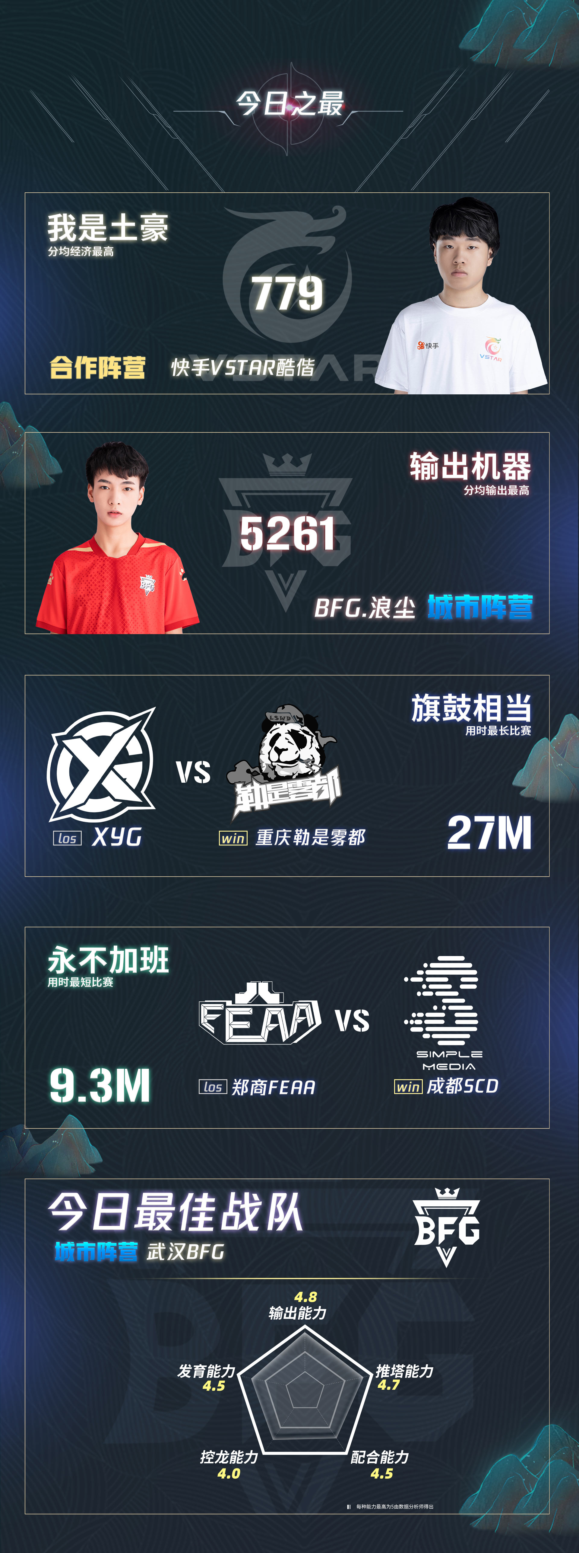 夏日激情对决：速度竞技、战术较量与新星挑战老将